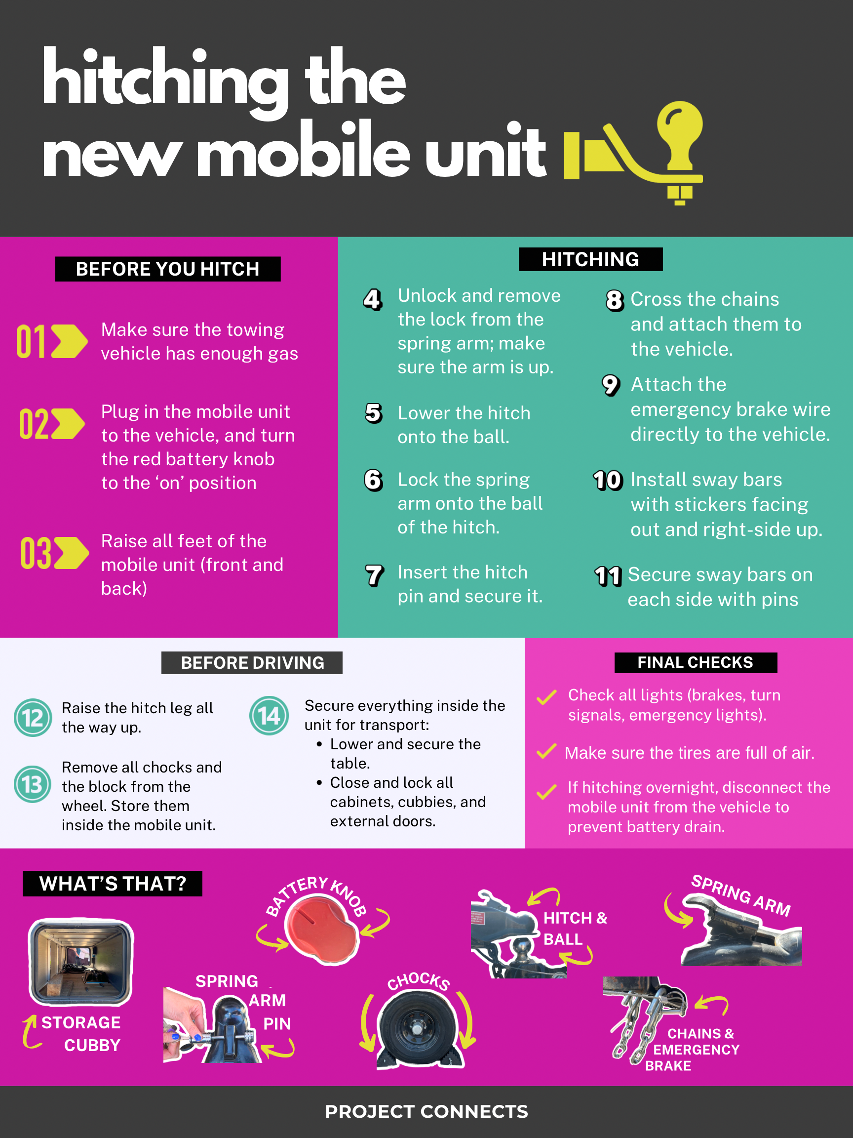 Pink and blue International Women's Day infographic poster