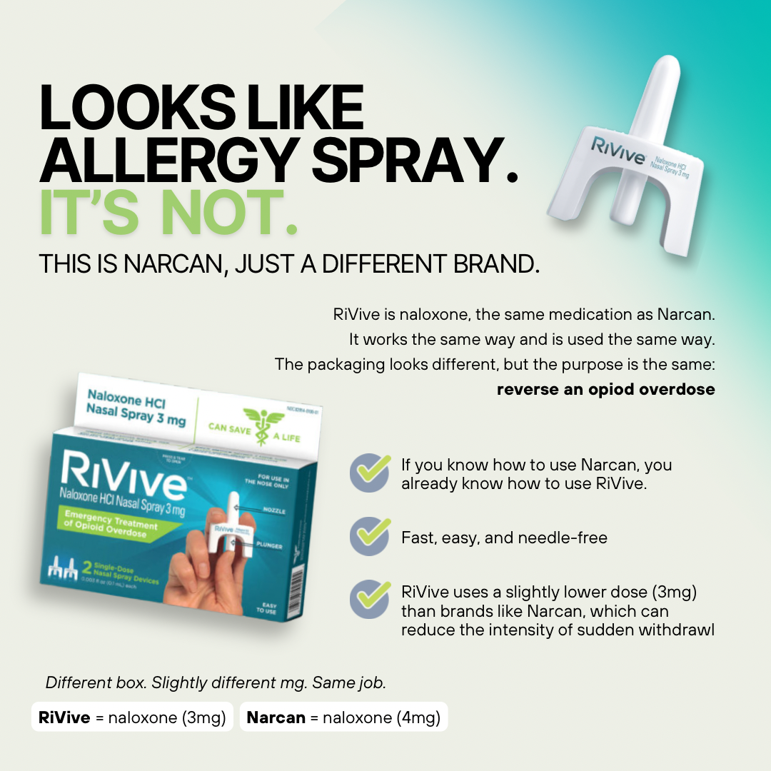 Narcan vs RiVive comparison infographic